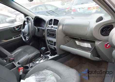 2003 Hyundai Santa Fe Gls/Lx из США, поврежденный, VIN KM8SC13E23U527916